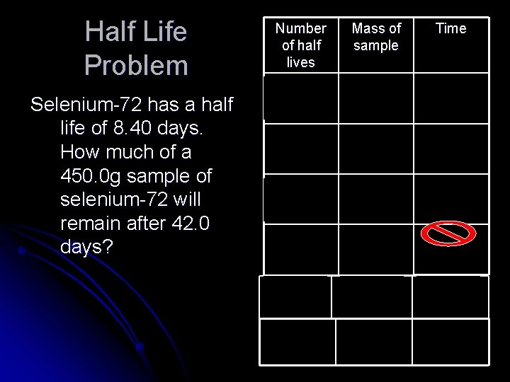 Half Life Problem Selenium-72 has a half life of 8. 40 days. How much