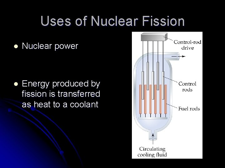 Uses of Nuclear Fission l Nuclear power l Energy produced by fission is transferred