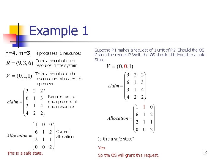 Example 1 n=4, m=3 4 processes, 3 resources Total amount of each resource in