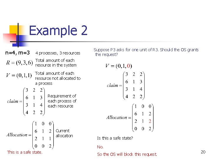 Example 2 n=4, m=3 4 processes, 3 resources Suppose P 3 asks for one