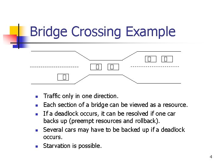 Bridge Crossing Example n n n Traffic only in one direction. Each section of