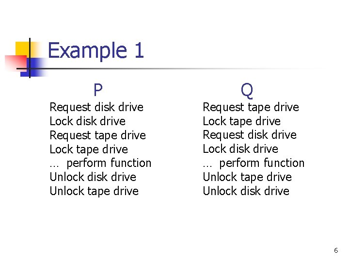 Example 1 P Request disk drive Lock disk drive Request tape drive Lock tape