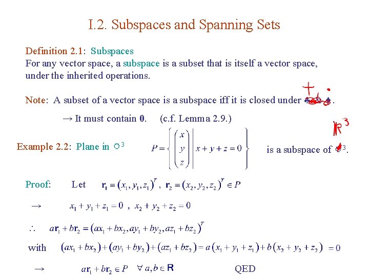I. 2. Subspaces and Spanning Sets Definition 2. 1: Subspaces For any vector space,