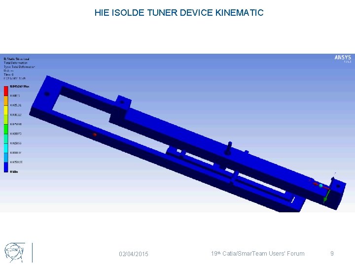 HIE ISOLDE TUNER DEVICE KINEMATIC 02/04/2015 19 th Catia/Smar. Team Users’ Forum 9 