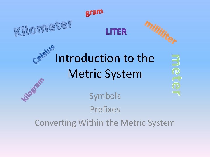 ra llil Introduction to the Metric System ite r Symbols Prefixes Converting Within the