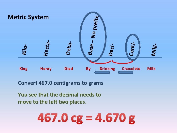 Base – Died By Drinking Chocolate Convert 467. 0 centigrams to grams You see