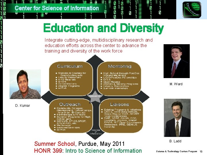 Center for Science of Information Education and Diversity Integrate cutting-edge, multidisciplinary research and education Center for Science of Information Education and Diversity Integrate cutting-edge, multidisciplinary research and education