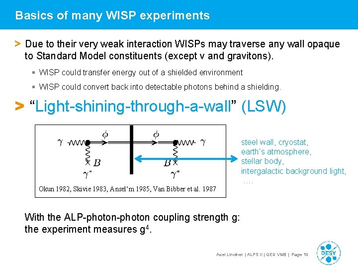 Basics of many WISP experiments > Due to their very weak interaction WISPs may