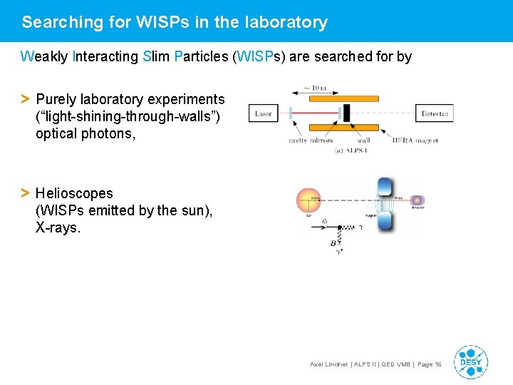 Searching for WISPs in the laboratory Weakly Interacting Slim Particles (WISPs) are searched for