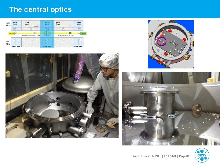 The central optics 0, 0006 mm Axel Lindner | ALPS II | QED VMB