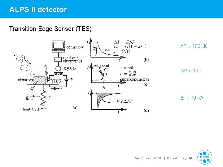 ALPS II detector Transition Edge Sensor (TES) ΔT 100 µK ΔR 1 Ω ΔI