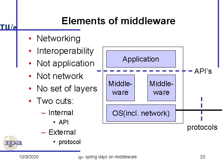 Elements of middleware • • • Networking Interoperability Not application Not network No set