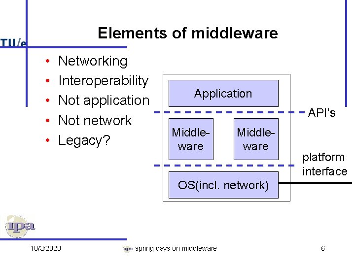 Elements of middleware • • • Networking Interoperability Not application Not network Legacy? Application