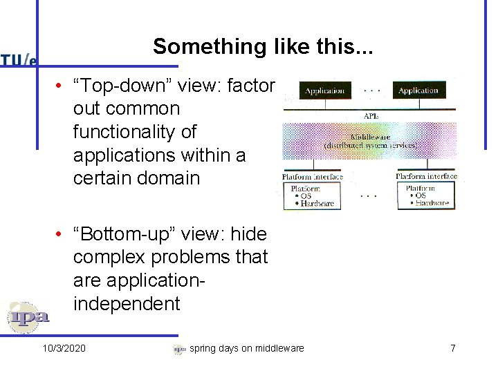 Something like this. . . • “Top-down” view: factor out common functionality of applications