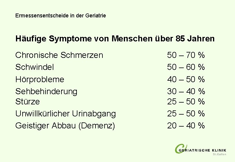 Ermessensentscheide in der Geriatrie Häufige Symptome von Menschen über 85 Jahren Chronische Schmerzen Schwindel Ermessensentscheide in der Geriatrie Häufige Symptome von Menschen über 85 Jahren Chronische Schmerzen Schwindel