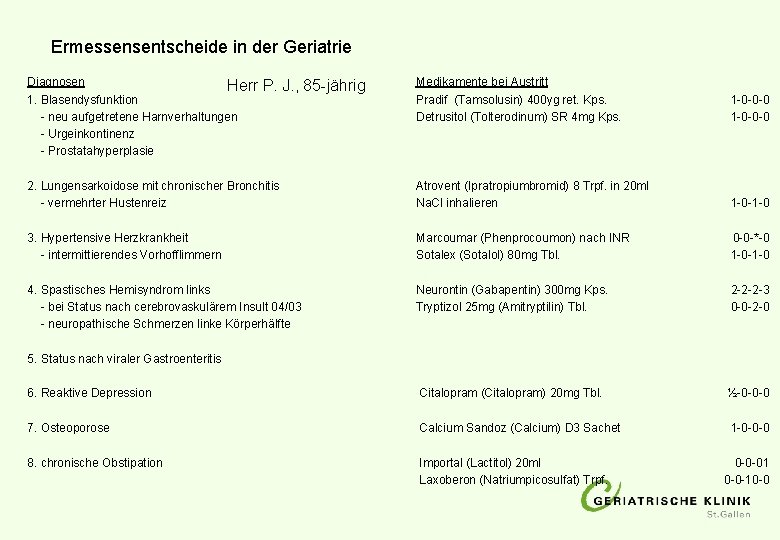 Ermessensentscheide in der Geriatrie Diagnosen Herr 1. Blasendysfunktion - neu aufgetretene Harnverhaltungen - Urgeinkontinenz