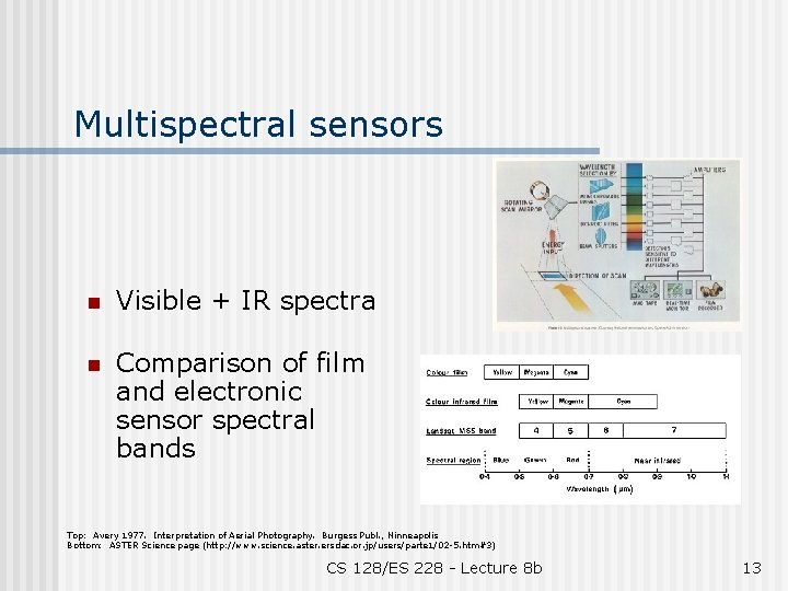 Multispectral sensors n Visible + IR spectra n Comparison of film and electronic sensor