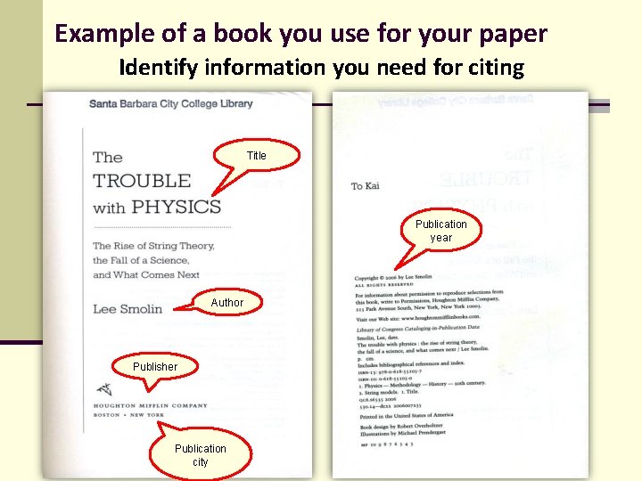 Example of a book you use for your paper Identify information you need for