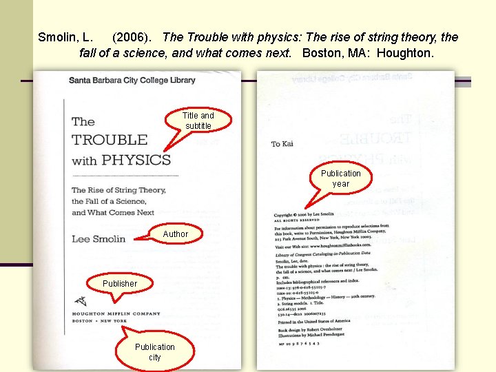 Smolin, L. (2006). The Trouble with physics: The rise of string theory, the fall