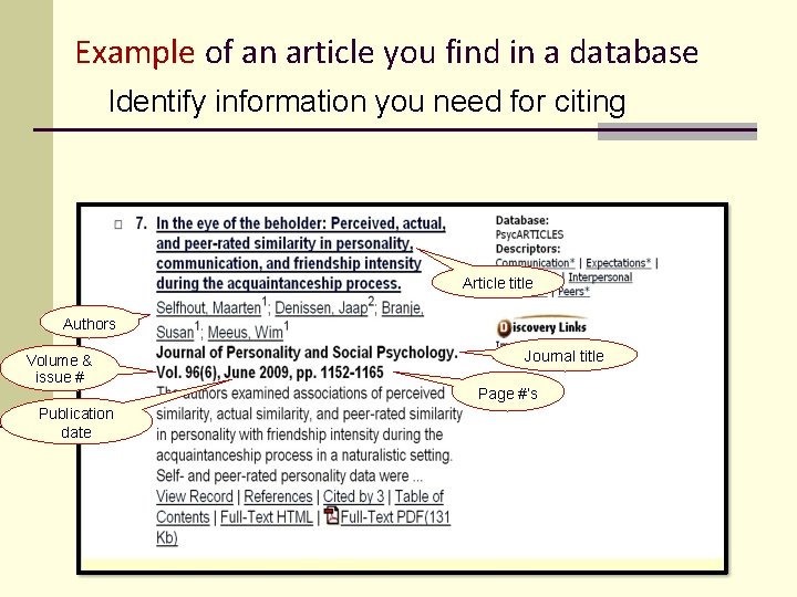 Example of an article you find in a database Identify information you need for