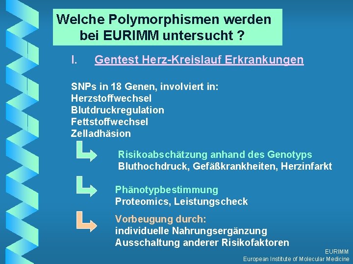 Welche Polymorphismen werden bei EURIMM untersucht ? I. Gentest Herz-Kreislauf Erkrankungen SNPs in 18