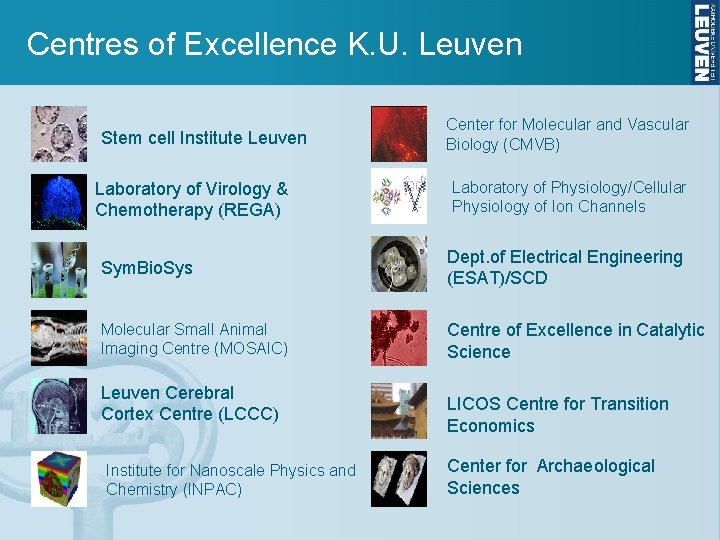 Centres of Excellence K. U. Leuven Stem cell Institute Leuven Laboratory of Virology &