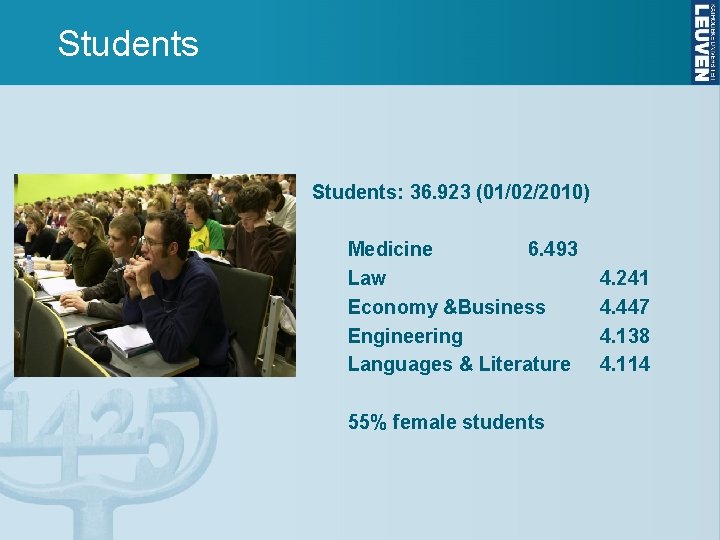 Students: 36. 923 (01/02/2010) Medicine 6. 493 Law Economy &Business Engineering Languages & Literature