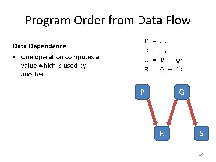 Program Order from Data Flow Data Dependence • One operation computes a value which