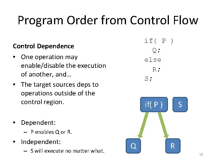 Program Order from Control Flow if( P ) Q; else R; S; Control Dependence