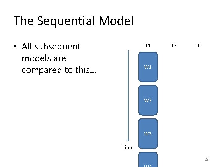 The Sequential Model • All subsequent models are compared to this… T 1 T