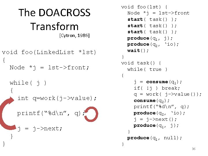 The DOACROSS Transform [Cytron, 1986] void foo(Linked. List *lst) { Node *j = lst->front;