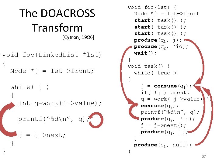The DOACROSS Transform [Cytron, 1986] void foo(Linked. List *lst) { Node *j = lst->front;