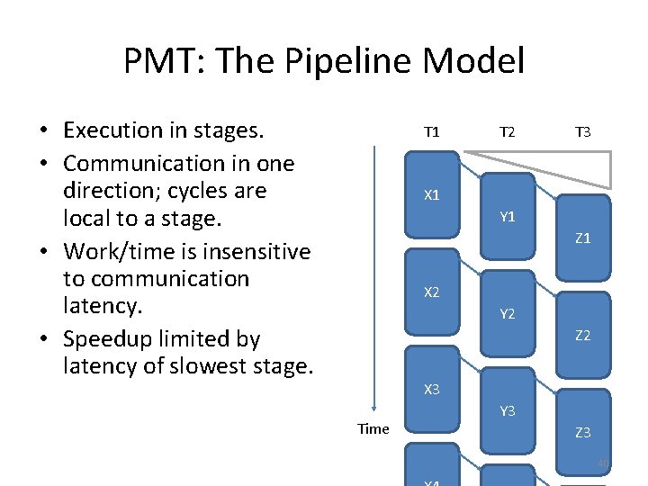 PMT: The Pipeline Model • Execution in stages. • Communication in one direction; cycles