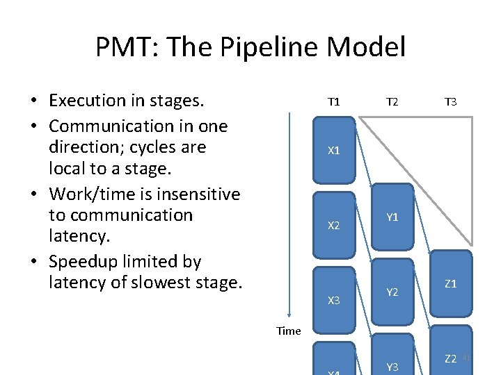 PMT: The Pipeline Model • Execution in stages. • Communication in one direction; cycles