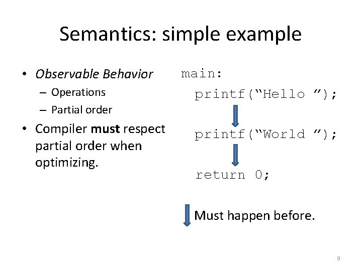 Semantics: simple example • Observable Behavior – Operations – Partial order • Compiler must