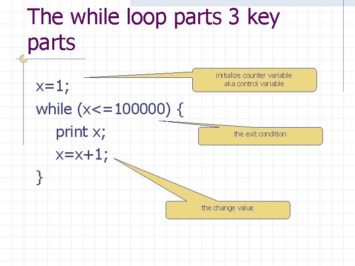 The while loop parts 3 key parts x=1; while (x<=100000) { print x; x=x+1;