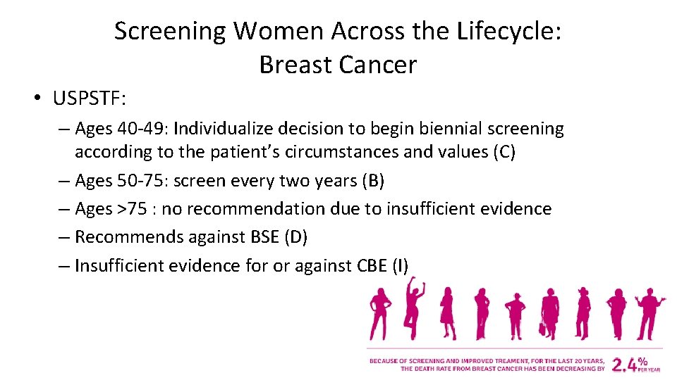 Screening Women Across the Lifecycle: Breast Cancer • USPSTF: – Ages 40 -49: Individualize