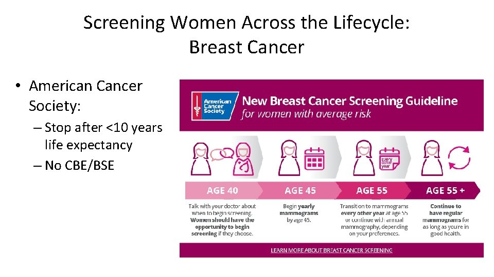 Screening Women Across the Lifecycle: Breast Cancer • American Cancer Society: – Stop after