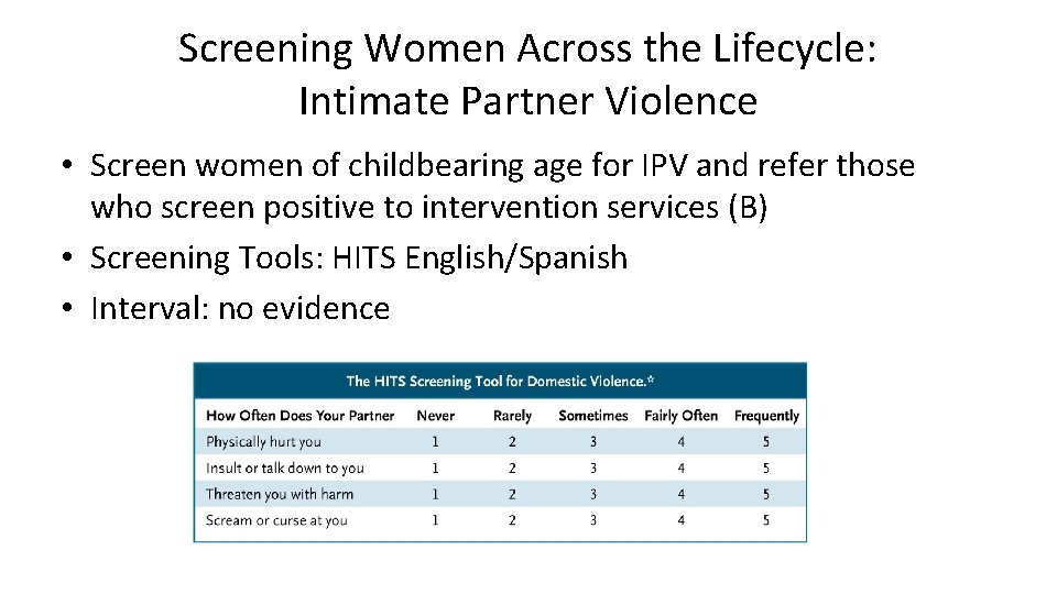 Screening Women Across the Lifecycle: Intimate Partner Violence • Screen women of childbearing age