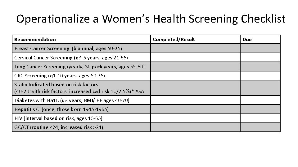 Operationalize a Women’s Health Screening Checklist Recommendation Breast Cancer Screening (biannual, ages 50 -75)