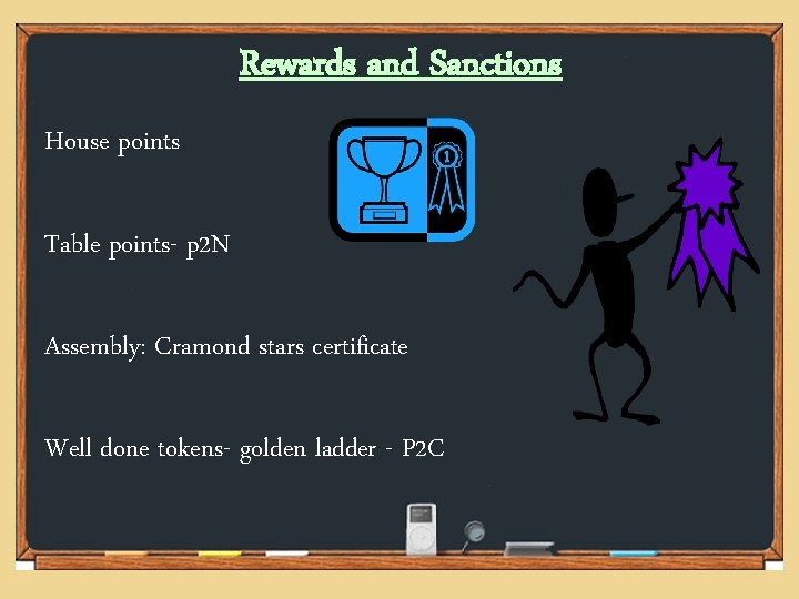 Rewards and Sanctions House points Table points- p 2 N Assembly: Cramond stars certificate Rewards and Sanctions House points Table points- p 2 N Assembly: Cramond stars certificate
