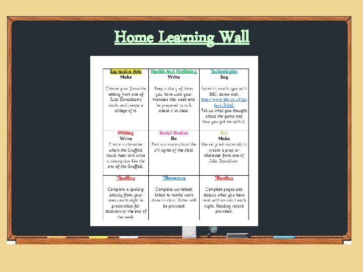 Home Learning Wall Home Learning Wall