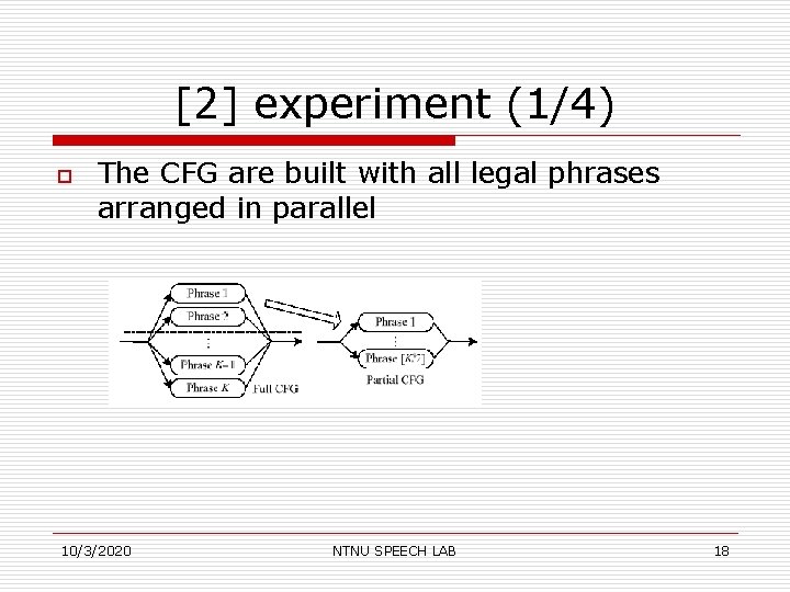 [2] experiment (1/4) o The CFG are built with all legal phrases arranged in