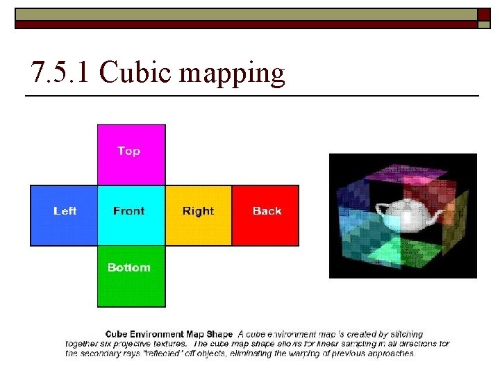 7. 5. 1 Cubic mapping 