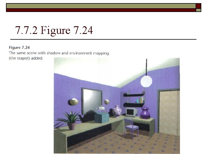 7. 7. 2 Figure 7. 24 