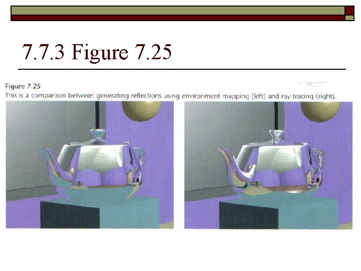 7. 7. 3 Figure 7. 25 