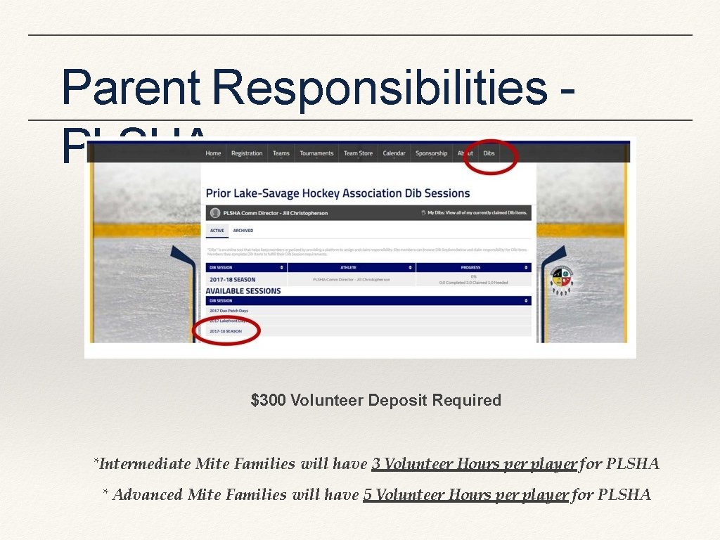 Parent Responsibilities PLSHA $300 Volunteer Deposit Required *Intermediate Mite Families will have 3 Volunteer