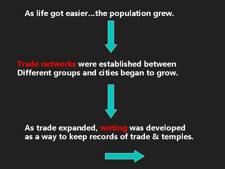 As life got easier…the population grew. Trade networks were established between Different groups and