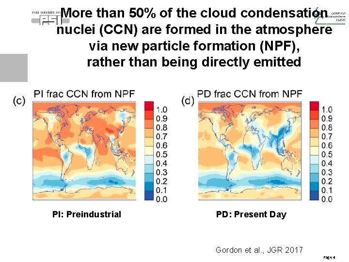 More than 50% of the cloud condensation nuclei (CCN) are formed in the atmosphere
