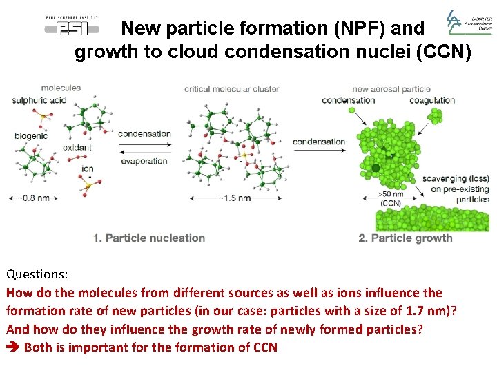 New particle formation (NPF) and growth to cloud condensation nuclei (CCN) Questions: How do